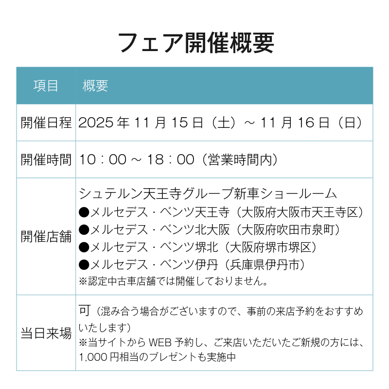 フェア開催概要（開催日程／開催時間／開催店舗／当日来場）
